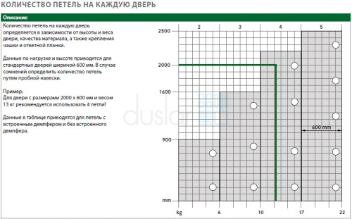 нет изображения